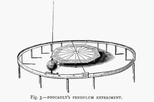 Foucaults-pendulum-2281664